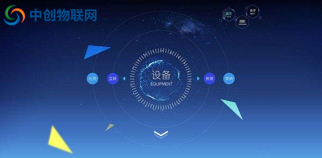 物聯(lián)卡平臺哪個好,專業(yè)級物聯(lián)網(wǎng)卡管理平臺都有哪些功能？