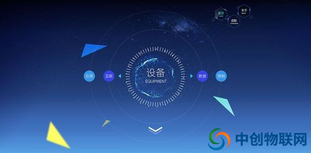 移動、聯通、電信物聯卡管理平臺都有哪些功能？