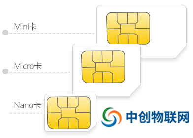 物聯(lián)卡批發(fā)平臺哪個好？物聯(lián)網(wǎng)卡代理哪家靠譜？