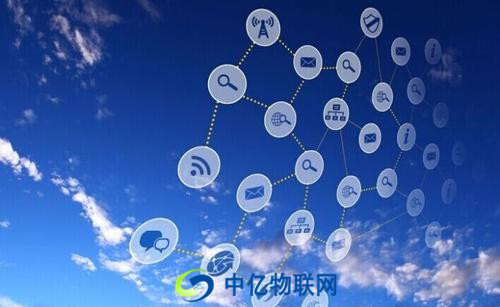 物聯(lián)網(wǎng)卡是什么意思？聯(lián)通物聯(lián)卡業(yè)務(wù)包含什么？