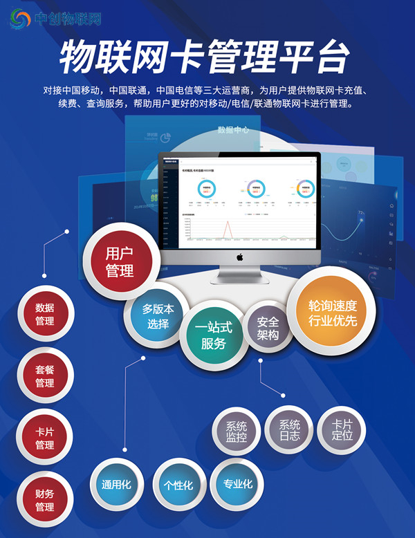 移動物聯網卡管理平臺有什么作用？有5種類型供你選！