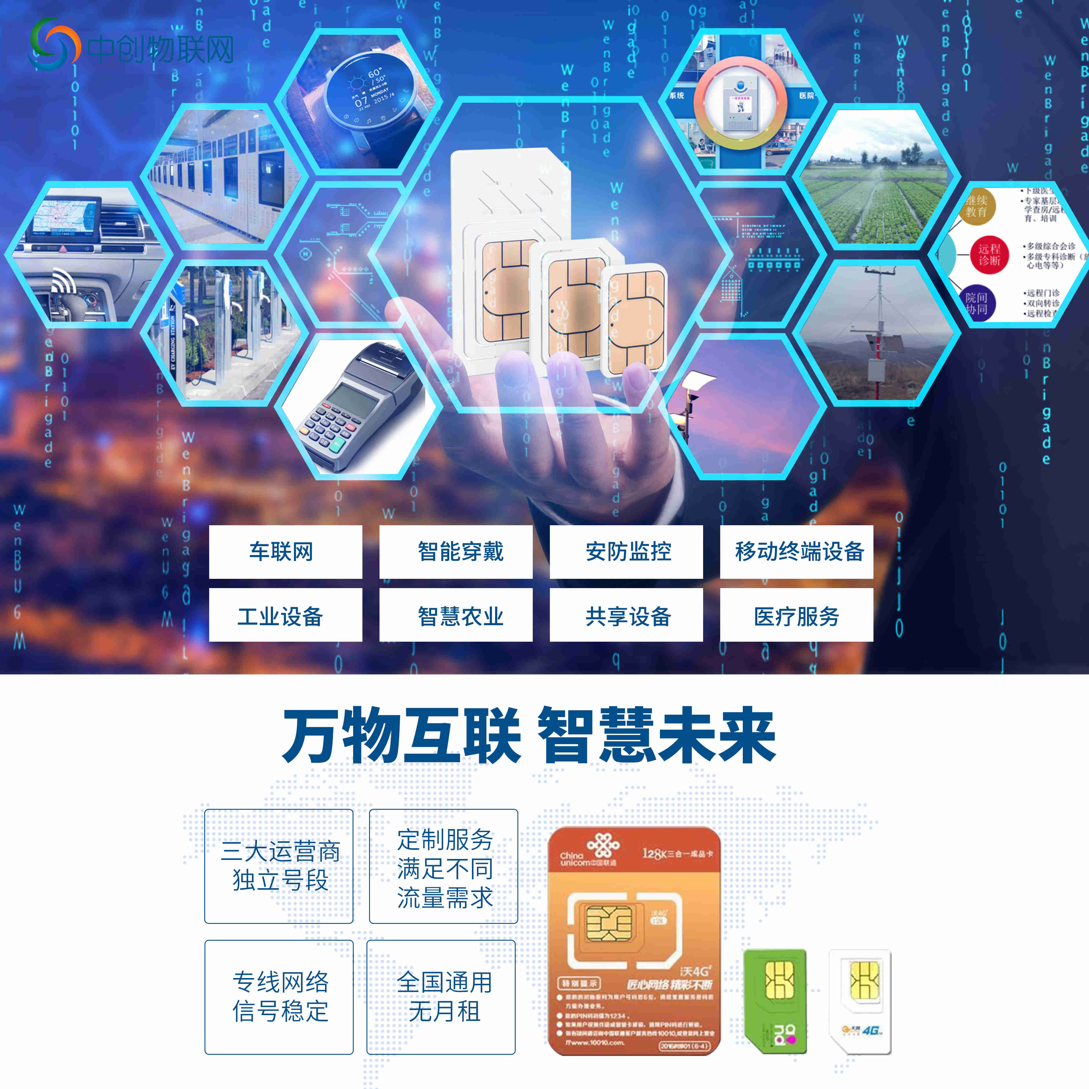 汽車尾氣環境檢測物聯卡如何助力環境保護? 汽車尾氣環境檢測物聯卡如何助力環境保護?