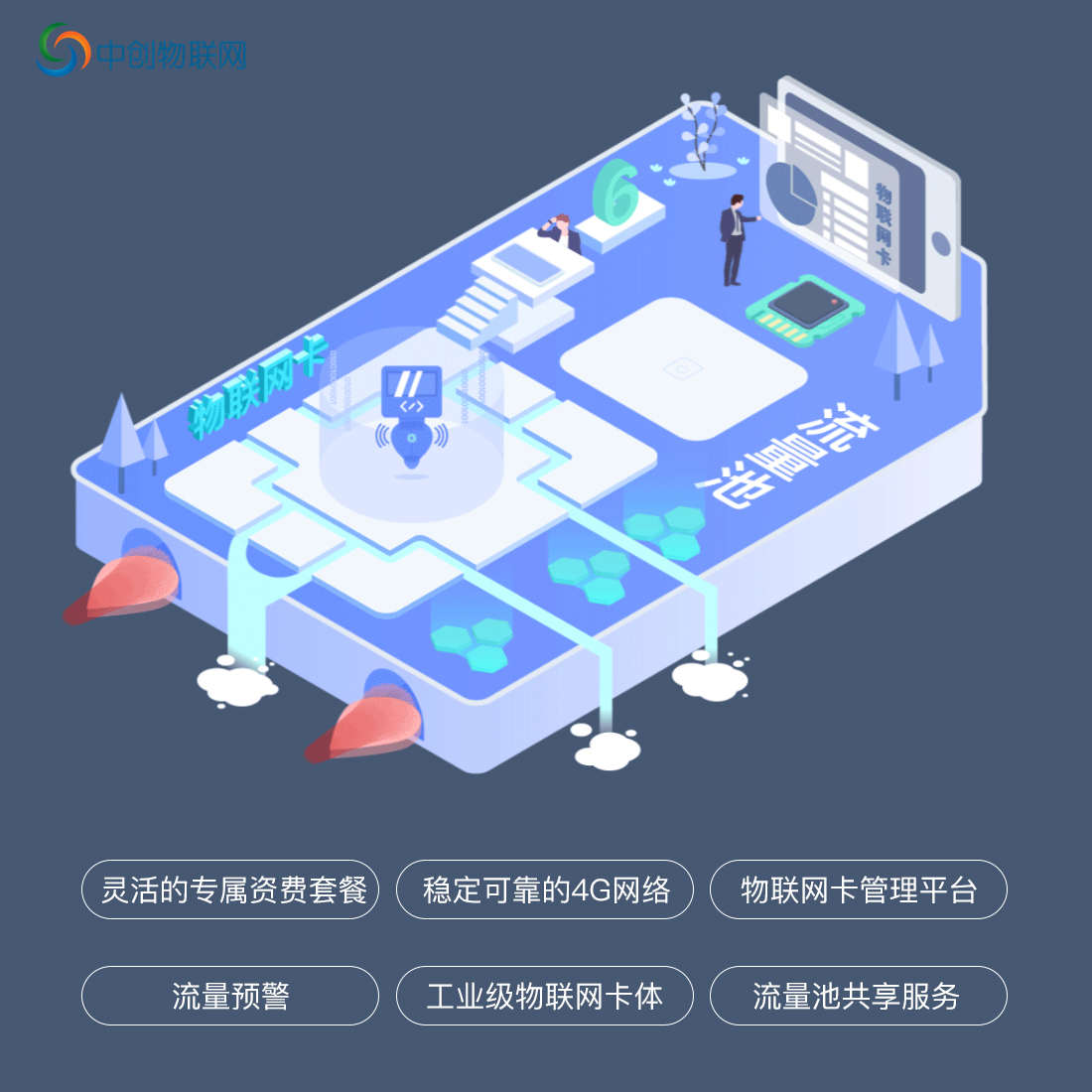 溫度傳感器物聯卡批發靠譜嗎？可以找運營商嗎？