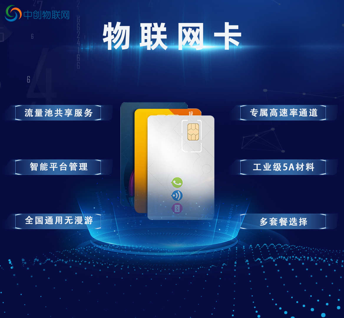 水利環(huán)境檢測物聯(lián)卡在哪買？怎么進(jìn)行充值？