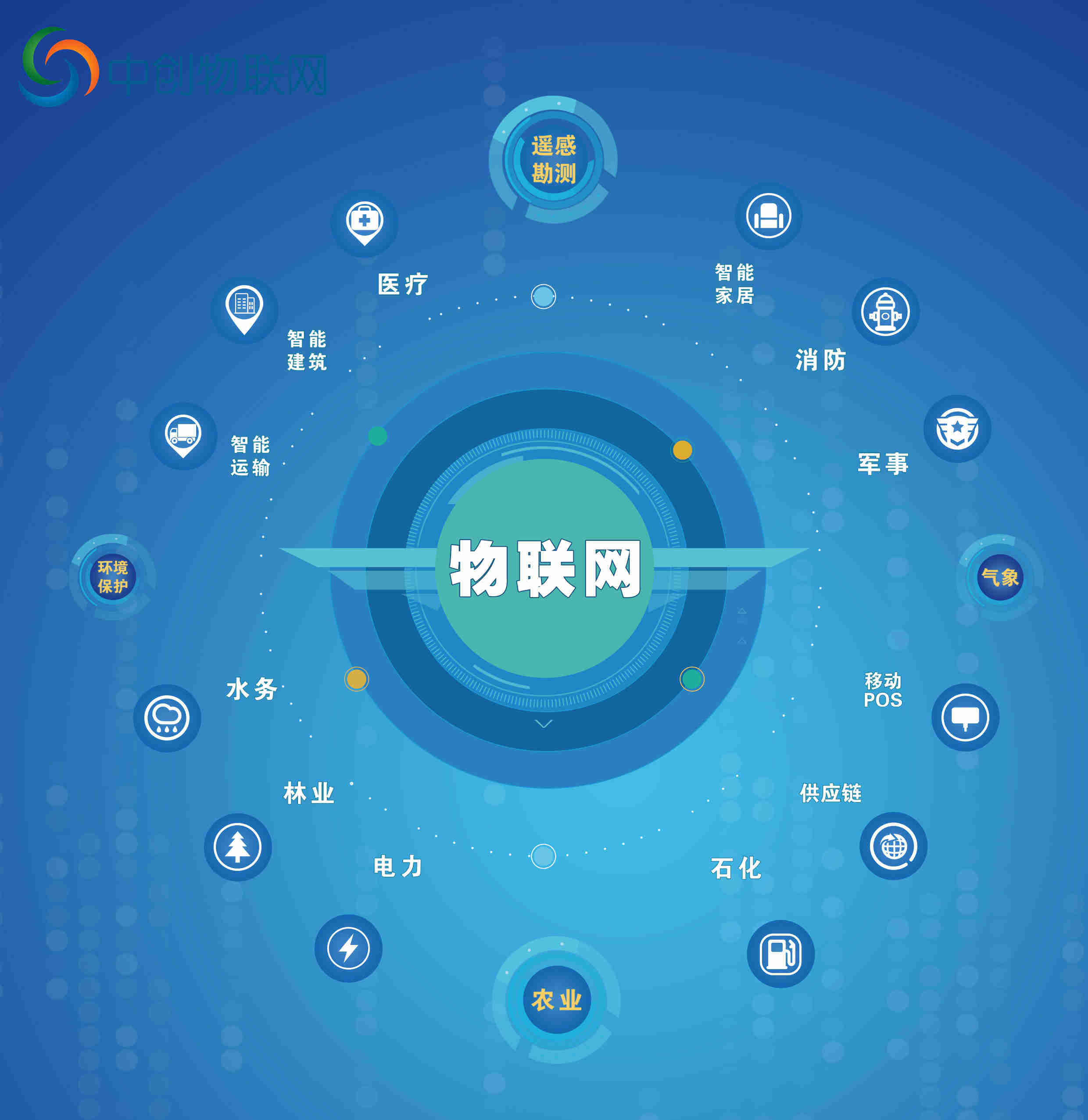 快遞手持終端流量卡和SIM卡有什么區別？快遞手持終端設備能實現哪些功能？