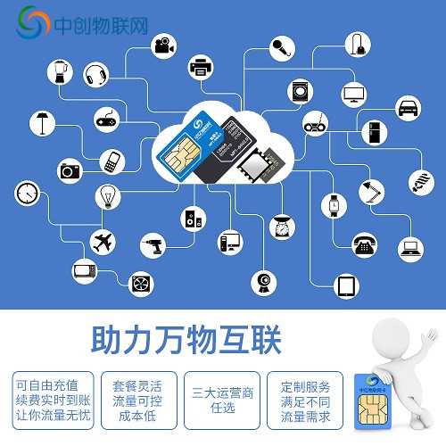 深圳物聯卡代理